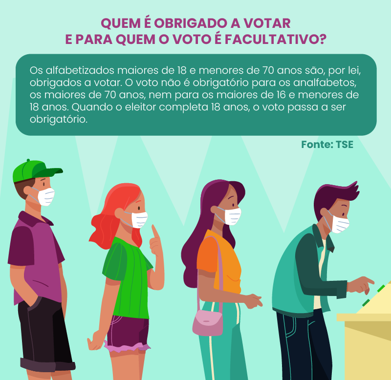 Abstenção de mais de 30 em eleições municipais faz Mourão cogitar fim do voto obrigatório Abstenção de mais de 30 em eleições municipais faz Mourão cogitar fim do voto obrigatório