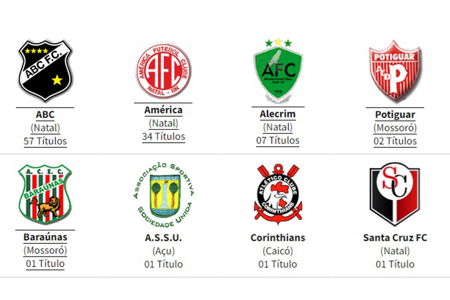 Com sete clubes, segunda divisão do Campeonato Potiguar começa no dia 28, rn