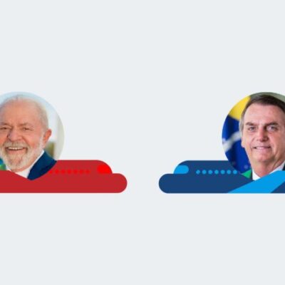 Lula e Bolsonaro em foto arte