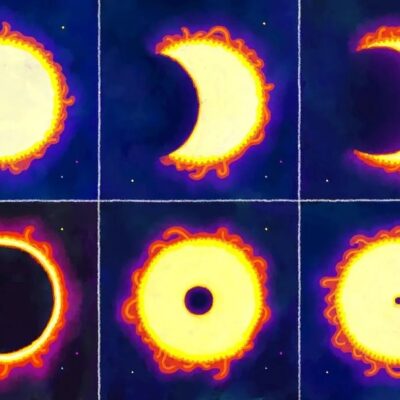 Eclipses solares totais vão acabar?