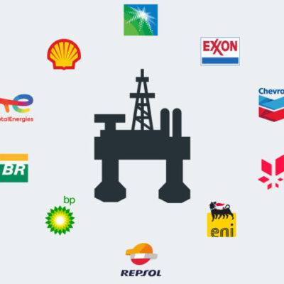 Logos de petrolíferas