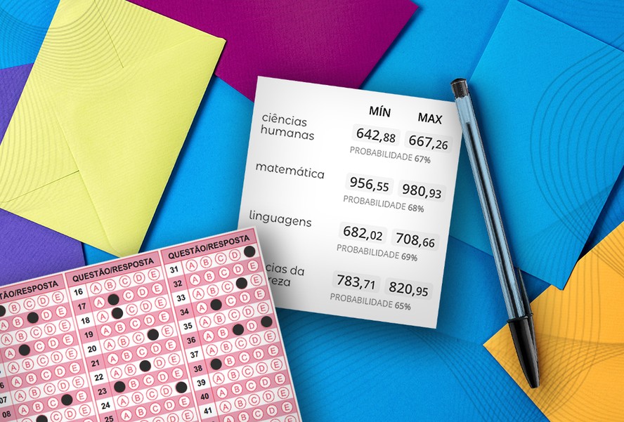Simulador nota Enem: calcule quanto você pode tirar na prova