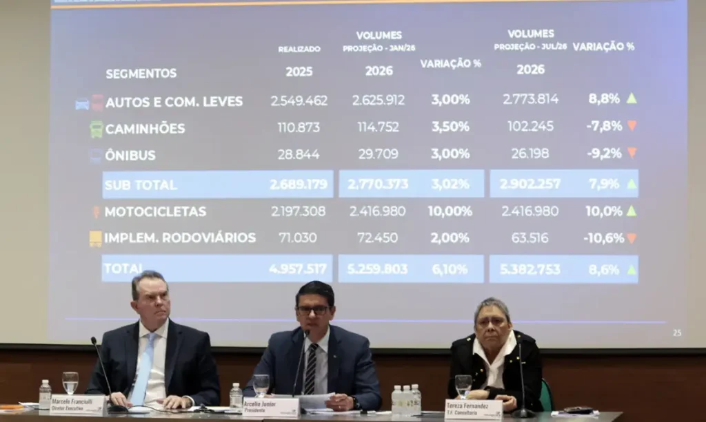 São Paulo (SP), 02/07/2026. - O presidente da FENABRAVE, Arcelio Júnior, durante coletiva de Imprensa aonde apresenta o balanço do primeiro semestre. Foto: Paulo Pinto/Agencia Brasil