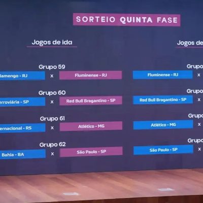 copa_do_brasil_fem_quartas_de_final_2026
Nelson Terme/CBF/Direitos Reservados